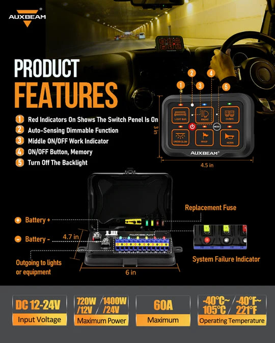 AUXBEAM - 6 Gang Customizable Switch Panel – MORE 4x4